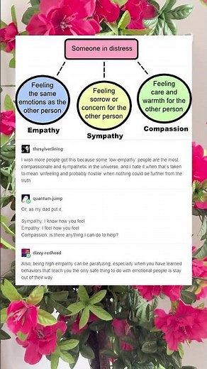 Empathy vs Sympathy vs Compassion Explained Simply 🧠 #Psychology #LifeLessons