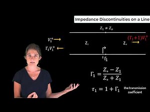Impedance Discontinuities on a Line — Lesson 10