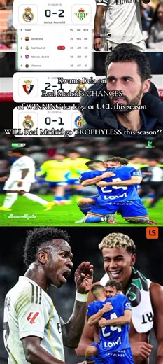 Real Madrid Faces Tough Times with Back-to-Back La Liga Losses