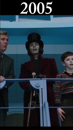 Evolution of Willy Wonka #shorts #evolution