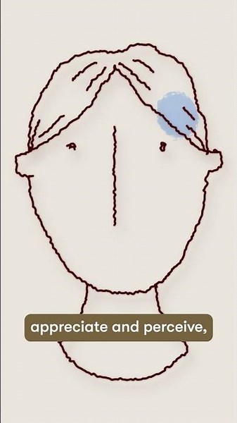 The Difficulty of being in the present