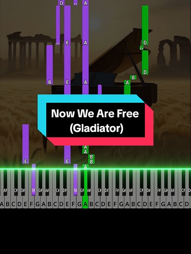Now We Are Free Piano Tutorial for Beginners