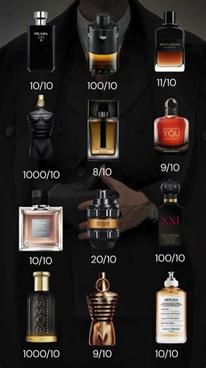 Best Winter Fragrances for Men 🔥 #shorts #fragrance #winter #perfume #smellgood