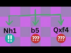 Chess Calculation: 5 MASTER Techniques