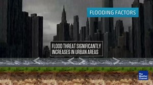 The Reason Urban Areas Are More Flood Prone
