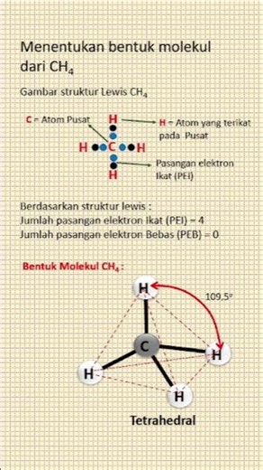 Bentuk Molekul CH4 #kimia