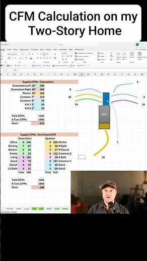 CFM Calculation on my Two-Story Home.mp4