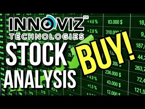 Innoviz Technologies Stock Analysis
