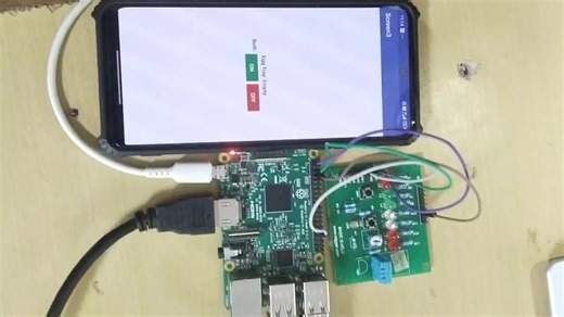 Smart Dustbin Prototype with IoT and Raspberry Pi | Pujitha Penumuchu posted on the topic | LinkedIn