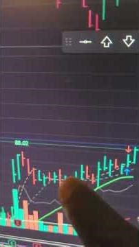 TradingView Hack Saves Your Buy/Sell History