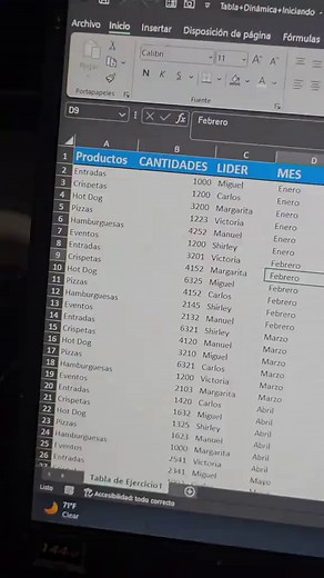 Tablas Dinámicas en Excel: Guía Paso a Paso Parte 1