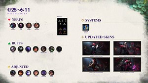 LoL 25.11 Patch Notes