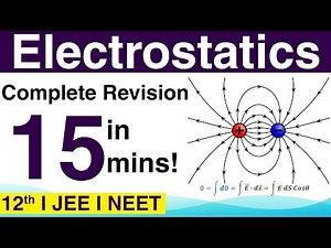 Electrostatics Revision in 15 Mins (important points and formulas)! Video Lecture - Class 12