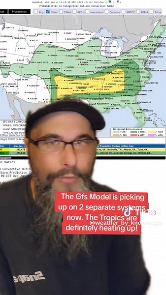 GFS Model Forecasting Two Weather Systems in the Tropics