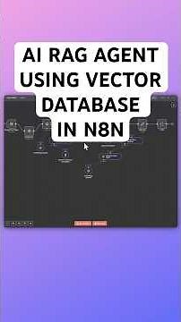 Here’s HOW to create an AI RAG Agent using a Vector Database in n8n!