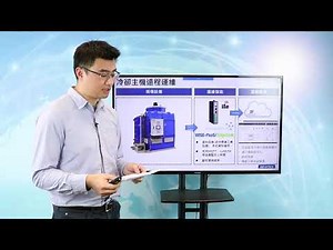 研華ECU-1251整合WISE-PaaS/EdgeLink 助力設備遠程運維