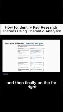 Thematic Analysis in Research Identifying Key Themes & Frequency in Studies