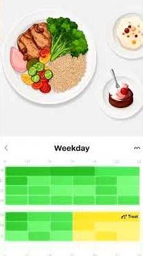 80/20 Weight Loss Rule: Lose Fat Without Being Perfect