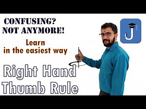 RIGHT HAND THUMB RULE