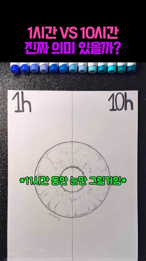 Is there a difference between drawing eyes for 1 hour vs. 10 hours? #Drawing #Art #DrawingEyes