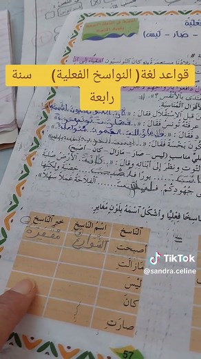 النواسخ الفعلية في اللغة العربية