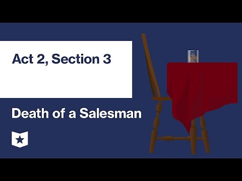 Death of a Salesman by Arthur Miller | Act 2, Section 3