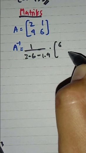 Inverse of 2x2 Matrix