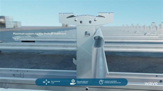 Panelclaw Wave (English) | Piero Accoto