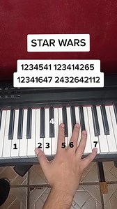 41K views · 322 reactions | STAR WARS piano tutorial #starwars #pianotutorial #theforce | Ponchopiano | Facebook