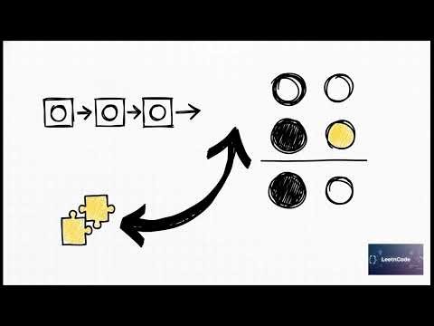 AI Assisted Cracking of LeetCode Add Two Numbers