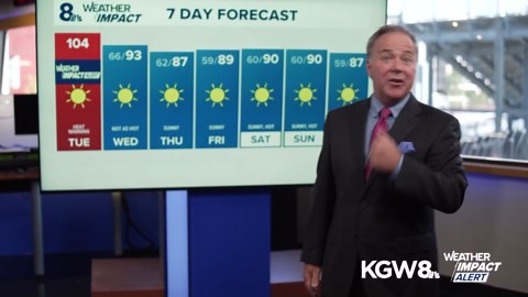KGW launches Weather Impact Alert Days