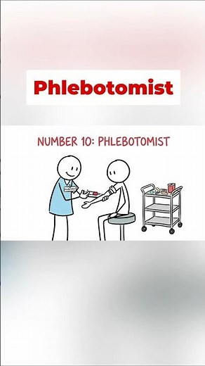 Phlebotomy: A quick high earning career