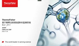 基于稀释法的排放源CO2监测系统