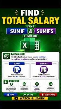 Easy Function of Sumif and Sumifs in MS Excel. #excel