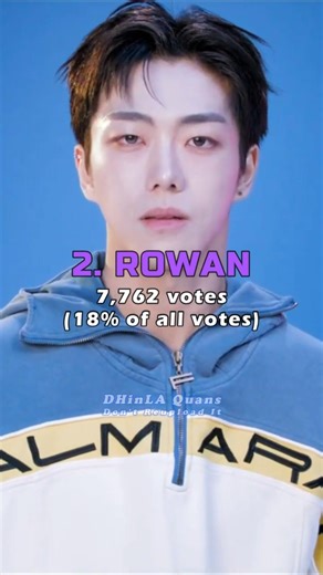 The Most Biased MODYSSEY Member #MODYSSEY #yichen #hengyu #rowan #lynnlynn #zihao #suren #zheyi