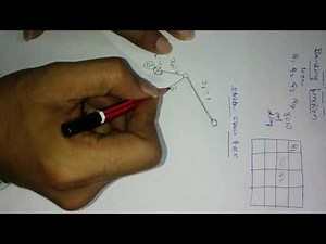 N Queen chess board problem using backtracking