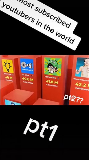 #Most subscribed youtubers in the world #pt1 pt2??