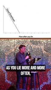 1M views · 26K reactions | Climbing the corporate ladder #comedy #powerpoint #standupcomedy | Tim Lee | Facebook