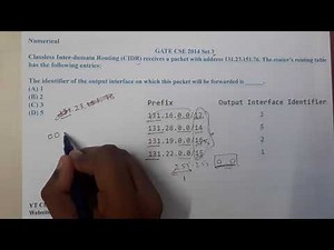 GATE CSE 2014 SET 3 || Computer Networks || GATE Insights Version: CSE
