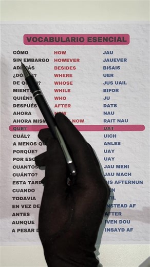 Learn English Quickly Online