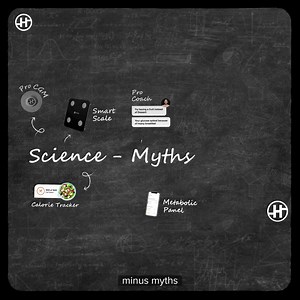 Make 2023 your healthiest year by cracking your fitness formula. Start with a personalized plan by a HealthifyMe today. | HealthifyMe