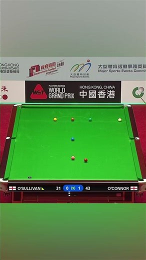 A bit of luck for The Rocket 🚀