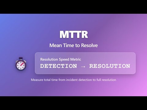 MTTR Explained: Mean Time to Resolve Guide