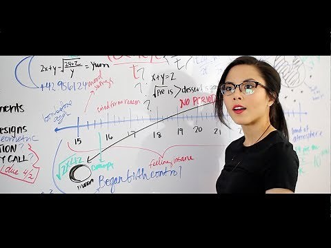 Why women are "crazy" // Anna Akana