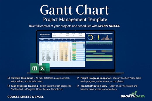 Gantt Chart Project Planner for Google Sheets & Excel | Task Tracker Template - Etsy