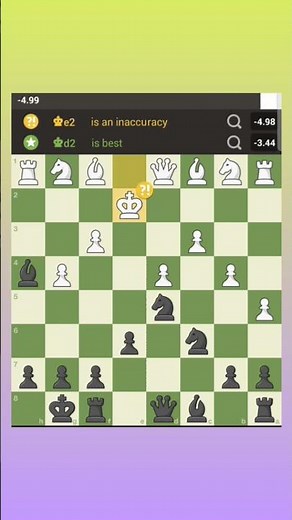 How To Play Advanced Chess (Beginner's Guide)