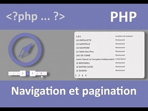 Navigation Php par système de pagination