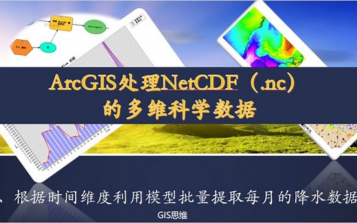 ArcGIS处理NetCDF（.nc） 的多维科学数据——4、根据时间维度利用ArcGIS模型构建器批量提取每月的降水栅格数据