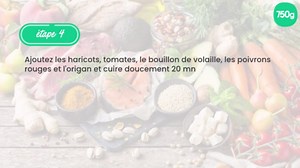 Recette Soupe aux haricots rouges gourmande - 750g.com