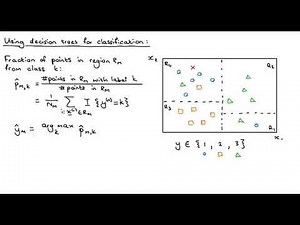 Trees 3.1: Decision trees - Classification
